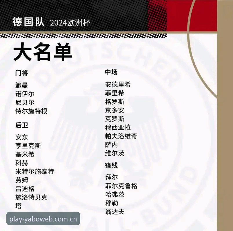 中国区yabo官网 德国队老将vs新星:诺伊尔与卡尔的世界杯阵容对决分析